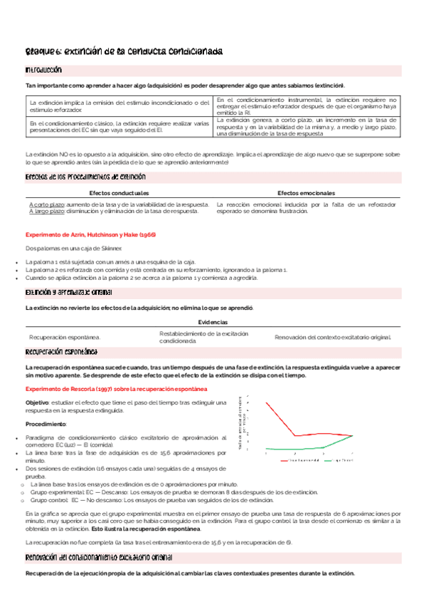 Miniatura del documento Bloque-6-extincion-de-la-conducta-condicionada.pdf