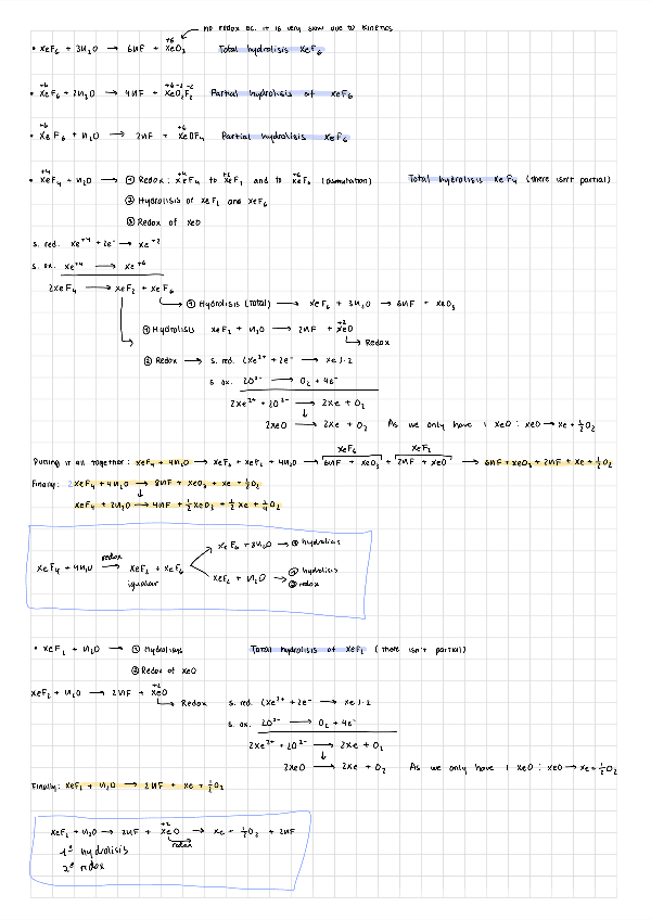 Miniatura del documento Hidrolisis-Xenon.pdf