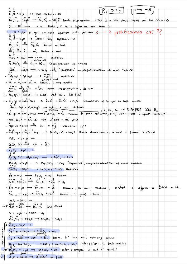 Miniatura del documento Todas-las-reacciones-Inorganica-I.pdf