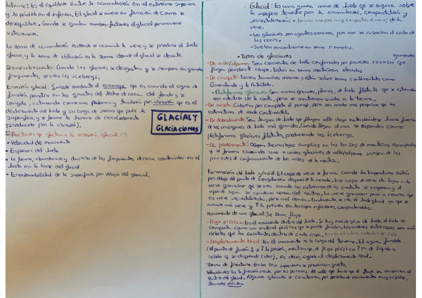 Miniatura del documento Glaciares-y-glaciaciones.pdf