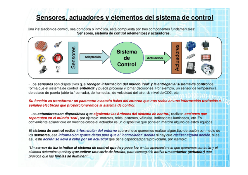Miniatura del documento SIHDSensActuEC.pdf