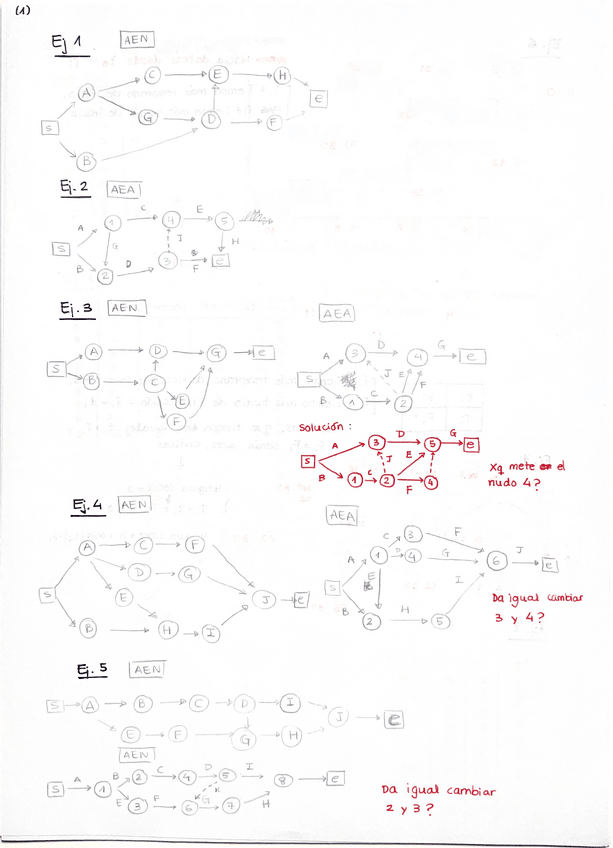 Miniatura del documento Ejercicios-resueltos-1er-Parcial.pdf