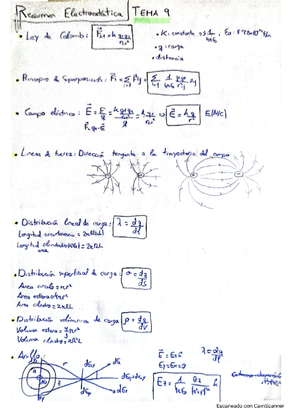 Miniatura del documento Resumen-electroestatica.pdf