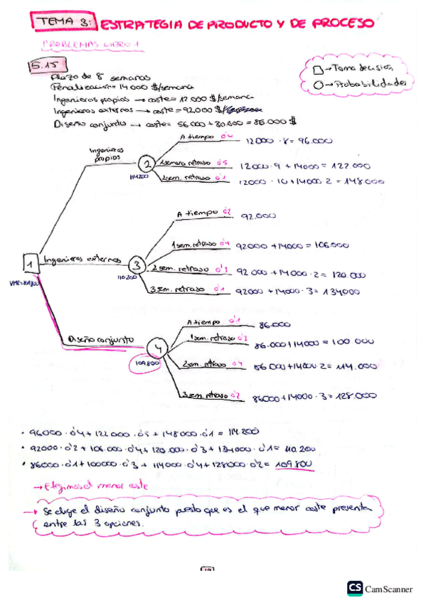 Miniatura del documento Tema-3.pdf