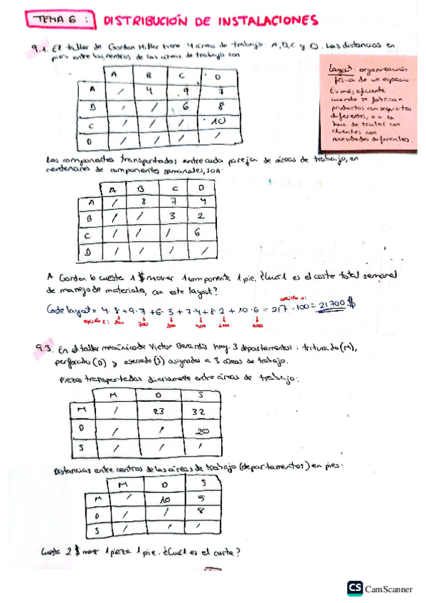 Miniatura del documento Tema-6.pdf