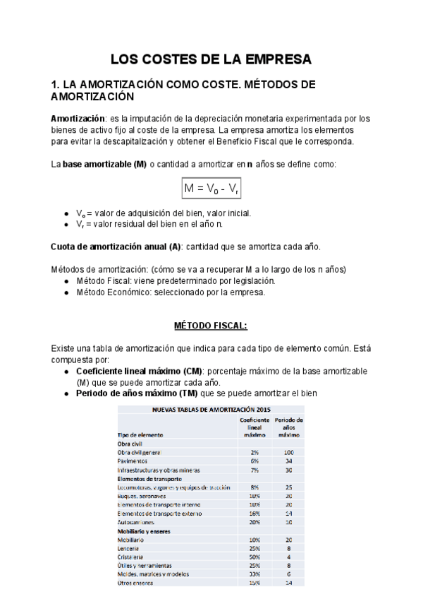 Miniatura del documento Resumen-Tema-9-Empresa.pdf