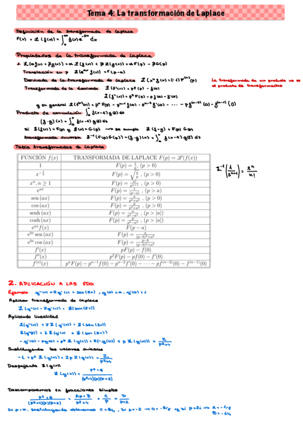 Miniatura del documento Tema-4.pdf