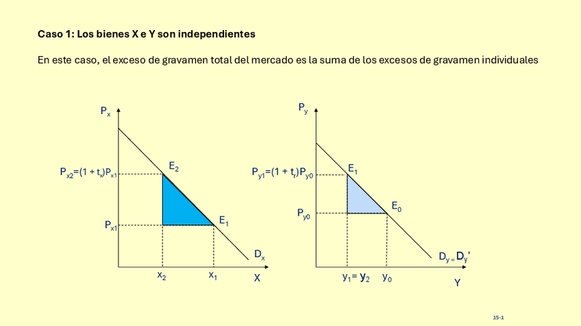Miniatura del documento T.2P.4presentacion.pdf