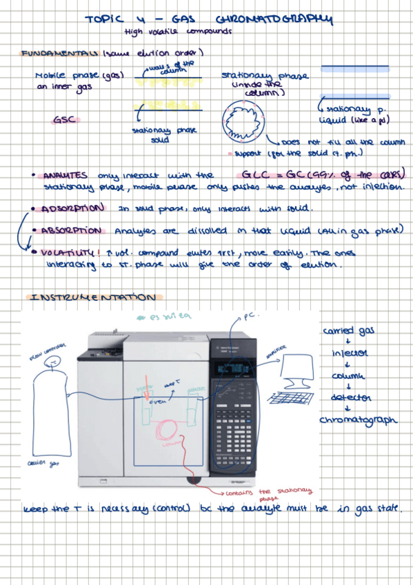 Miniatura del documento Topic-4-Gas-Chromatography.pdf