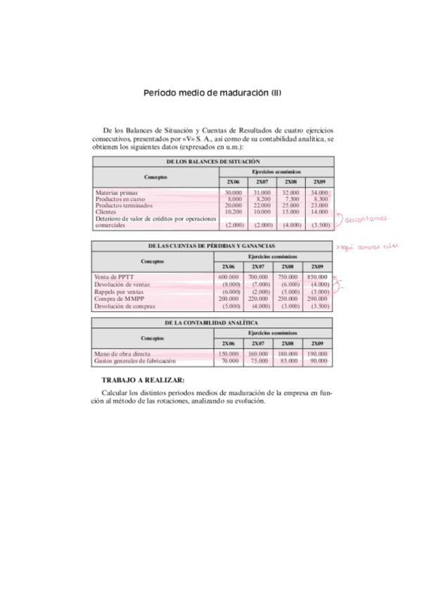 Miniatura del documento Supuesto-7.-PMM-2.pdf
