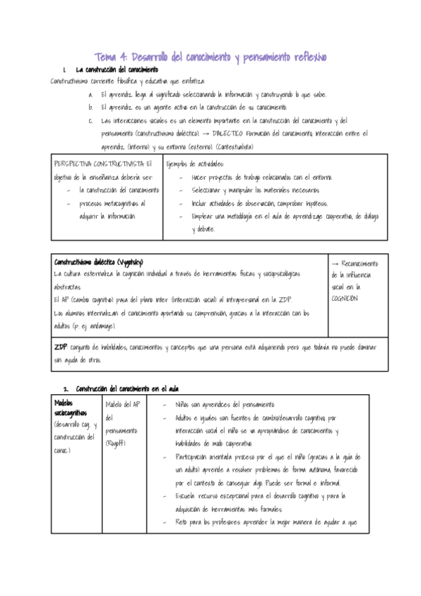 Miniatura del documento TEMA-4-PSICO.pdf