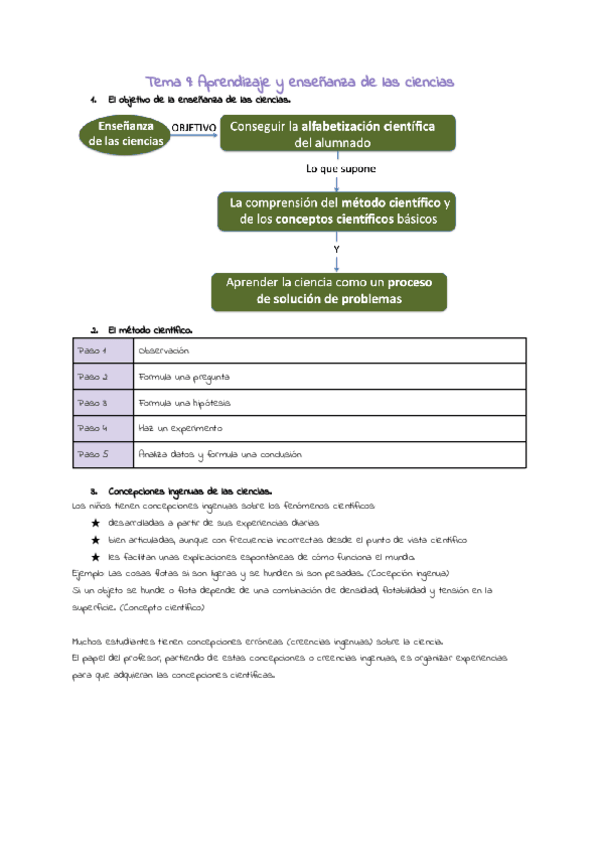 Miniatura del documento TEMA-9-PSCIO.pdf