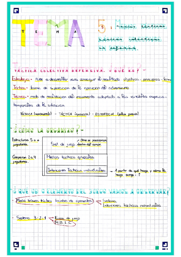 Miniatura del documento BALONMANO-T5.-MEDIOS-TACTICOS-BASICOS-COLECTIVOS-EN-DEFENSA.pdf