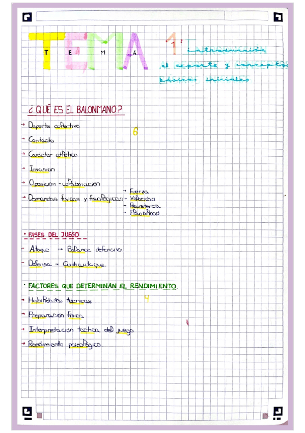 Miniatura del documento BALONMANO-T1.-INTRODUCCION-AL-DEPORTE-Y-CONCEPTOS-BASICOS-INICIALES.pdf