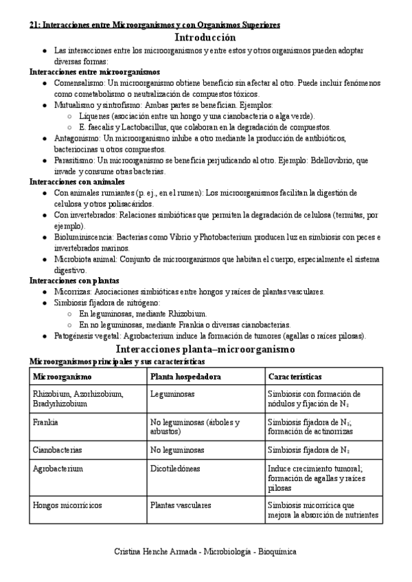 Miniatura del documento 21-Interacciones-entre-Microorganismos-y-con-Organismos-Superiores.pdf