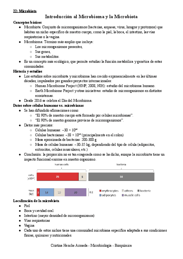Miniatura del documento 22-Microbiota.pdf