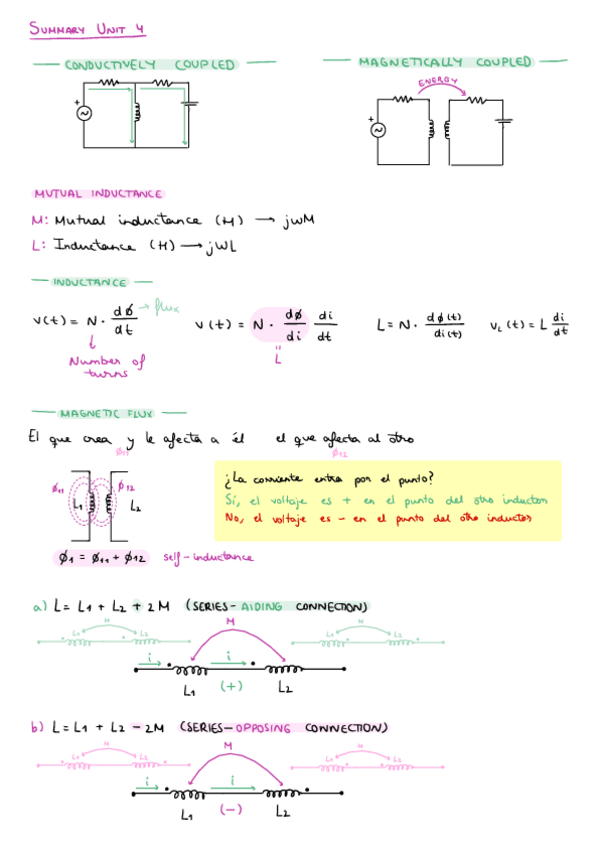 Miniatura del documento Summary-Unit-4.pdf
