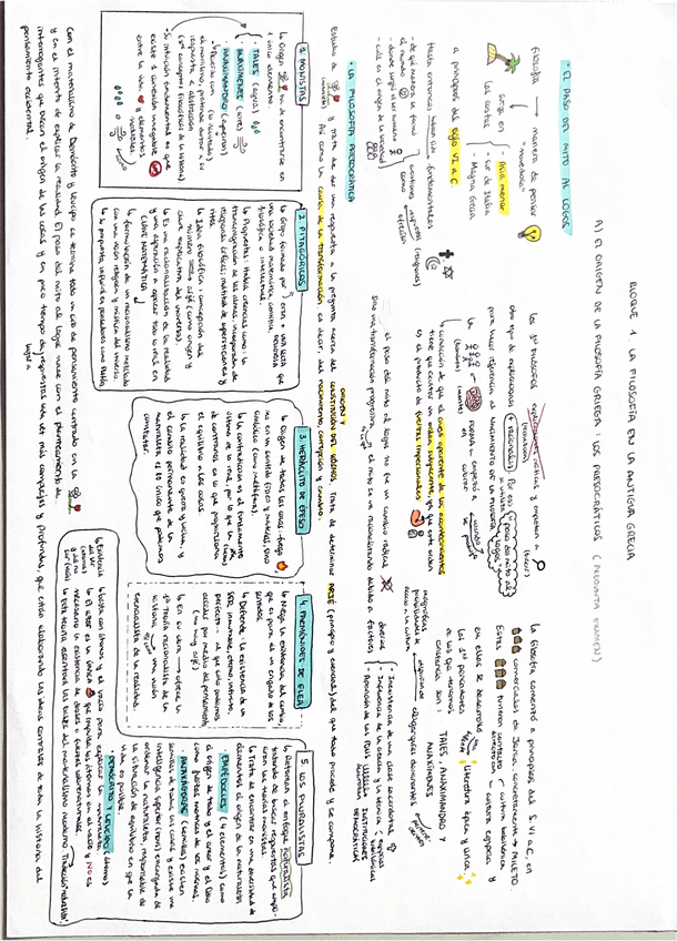 Miniatura del documento EL-ORIGEN-DE-LA-FILOSOFIA.-los-presocraticos.pdf
