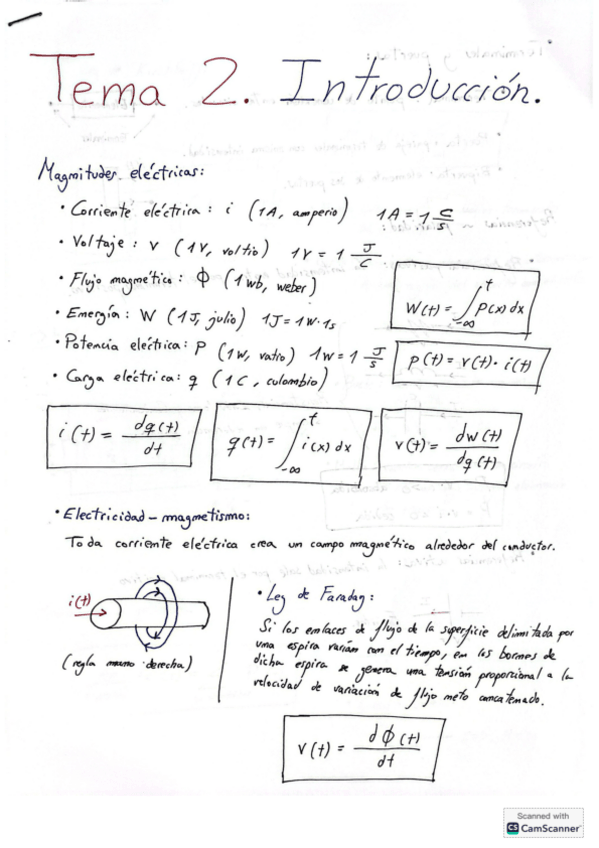 Miniatura del documento Resumen-Tema-2.pdf