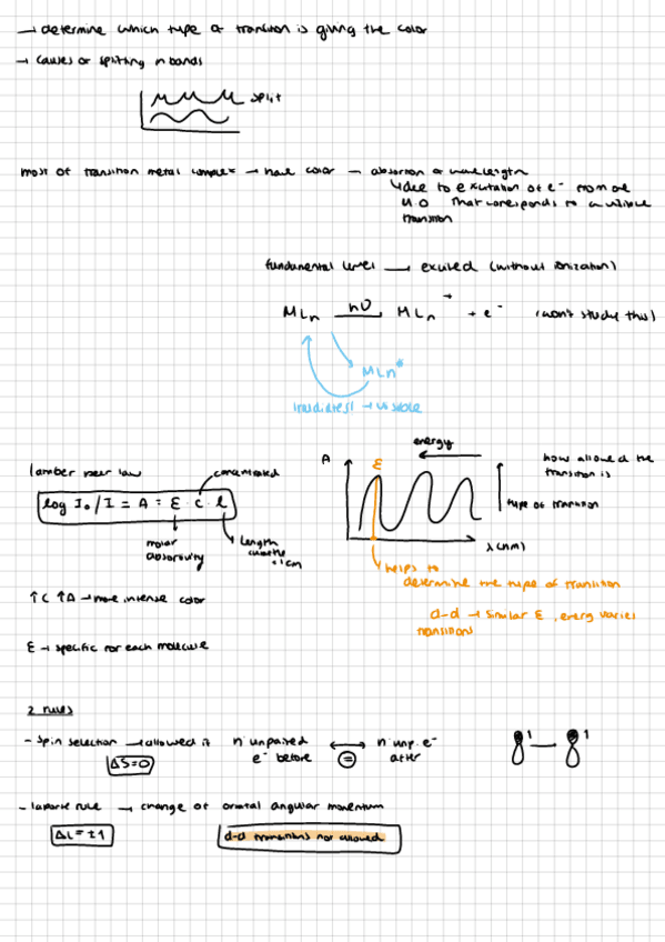 Miniatura del documento T4-espectroscopia-electronica.pdf