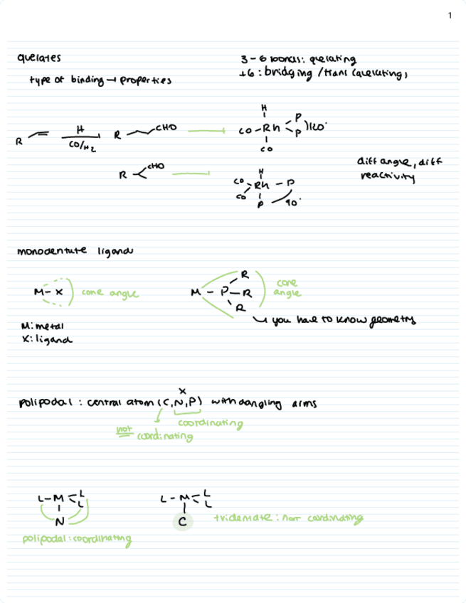 Miniatura del documento ligandos.pdf