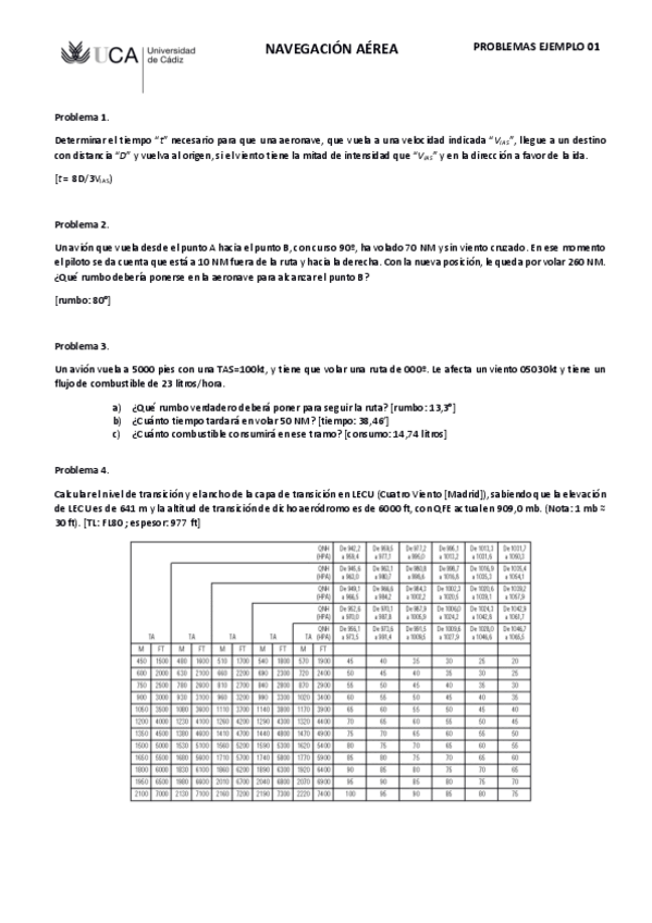 Miniatura del documento RELACION-PROBLEMAS-1.pdf