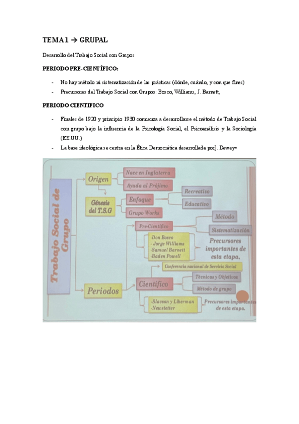 Miniatura del documento TEMA-1-ts-grupal.pdf