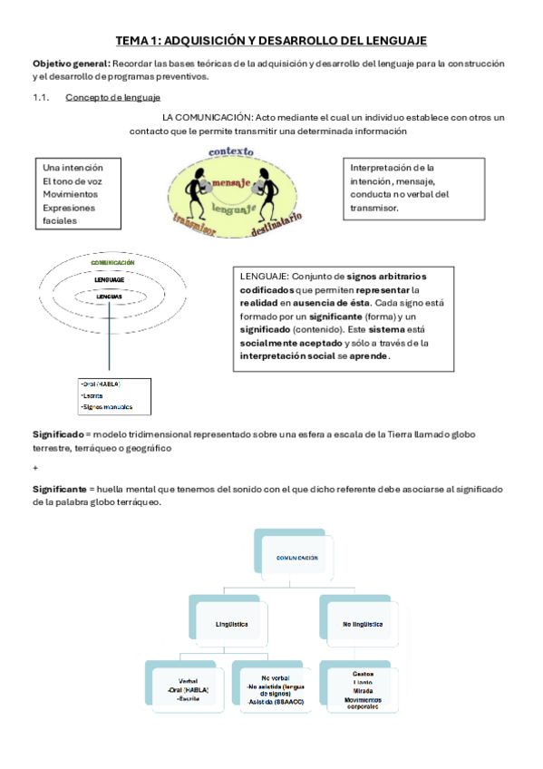 Miniatura del documento APUNTES-TEMA-1.pdf