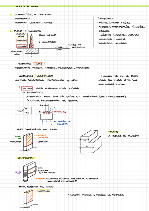 Miniatura del documento T7-EL-MURO.pdf