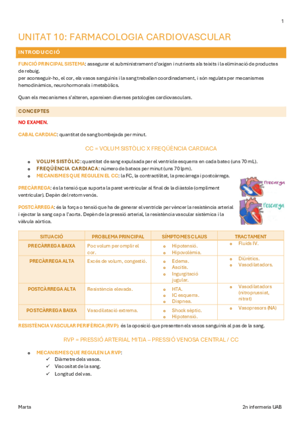 Miniatura del documento UNITAT-10-FARMACOLOGIA-CARDIOVASCULAR.pdf