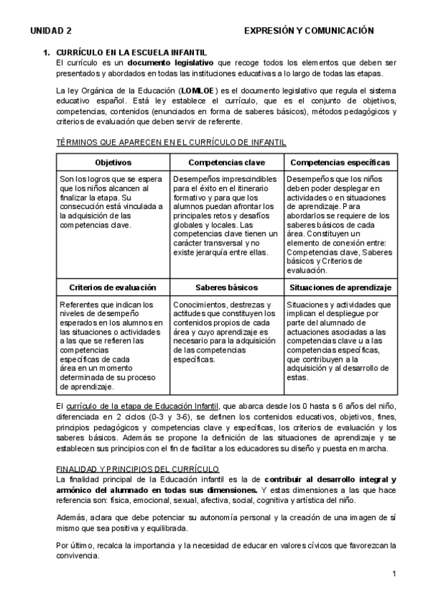 Miniatura del documento Unidad-2-expresion-y-comunicacion.pdf