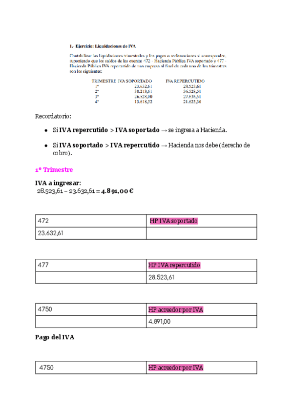 Miniatura del documento Liquidacion-IVA.pdf