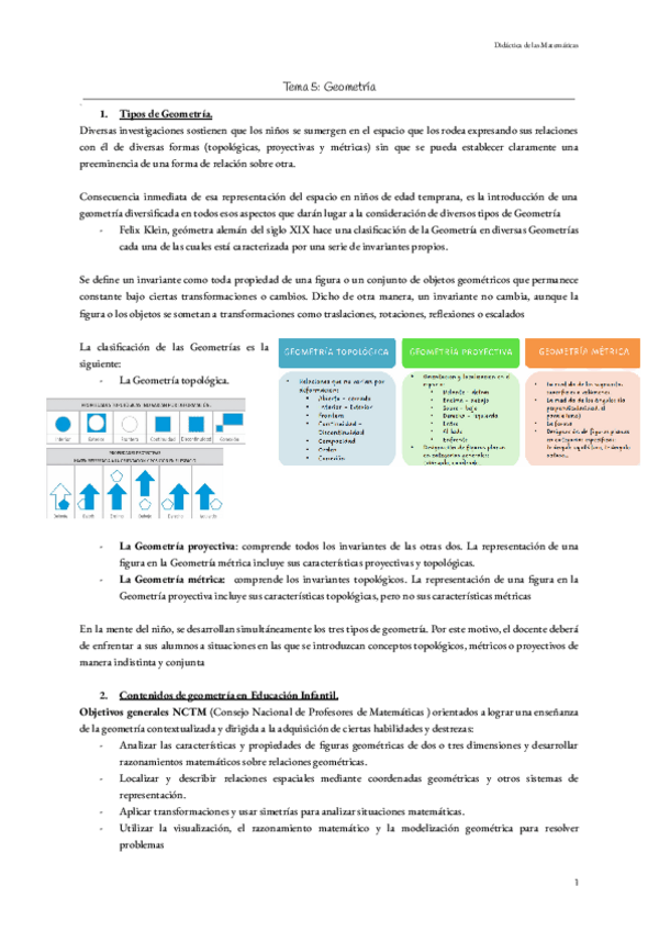 Miniatura del documento Tema-5-Geometria.pdf