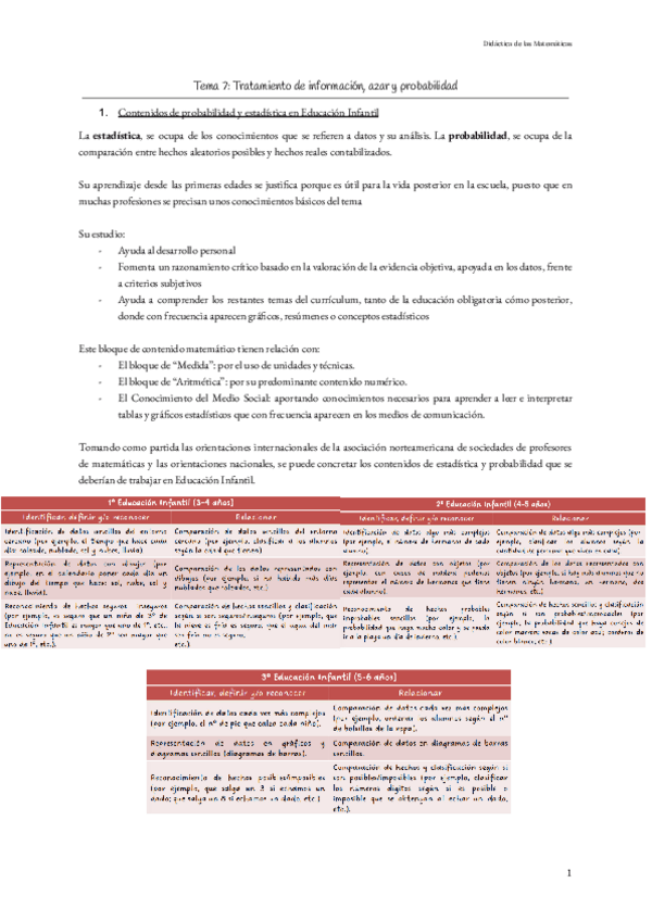 Miniatura del documento Tema-7-Tratamiento-de-informacion-azar-y-probabilidad.pdf