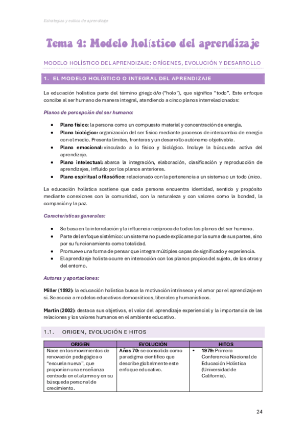 Miniatura del documento Tema-4-Modelo-holistico-del-aprendizaje.pdf