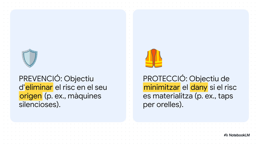 Miniatura del documento Entendrelaseguretatlaboral.mp4