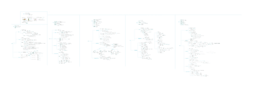 Miniatura del documento Esquemas-completos-tema-1-7-pizarra-grande.pdf