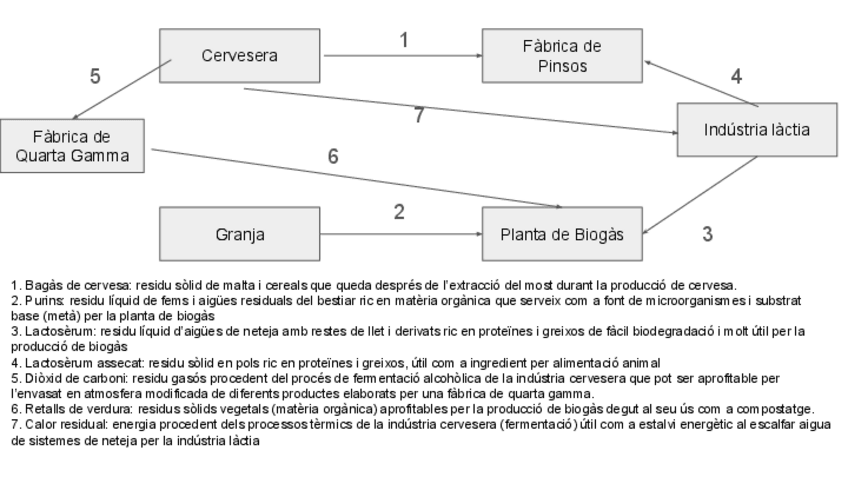 Miniatura del documento Part-1-seminari-1.pdf