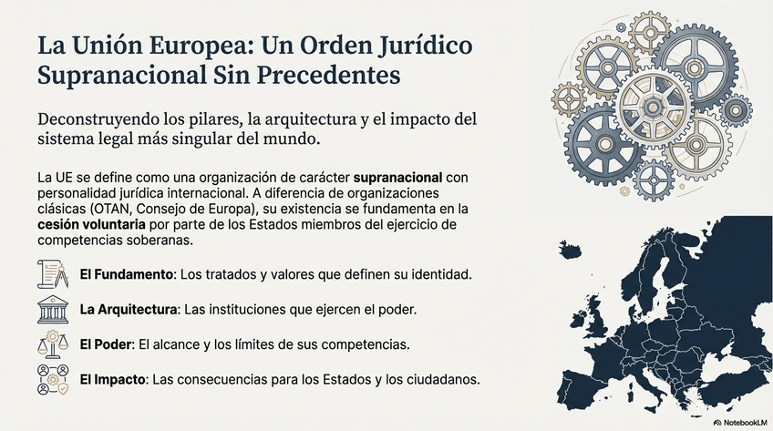 Miniatura del documento Resumen-de-TODA-la-asignatura-en-DIAPOSITIVAS.pdf