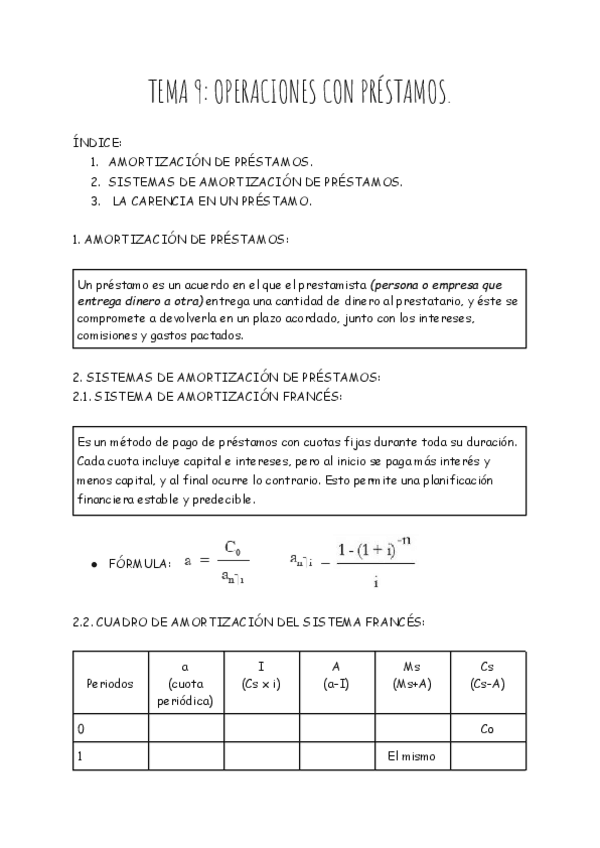 Miniatura del documento TEMA-9-OPERACIONES-CON-PRESTAMOS.-TESORERIA..pdf