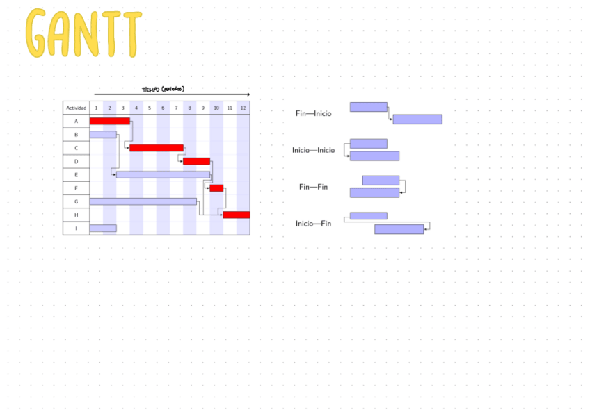 Miniatura del documento DPSegundoExamen.pdf