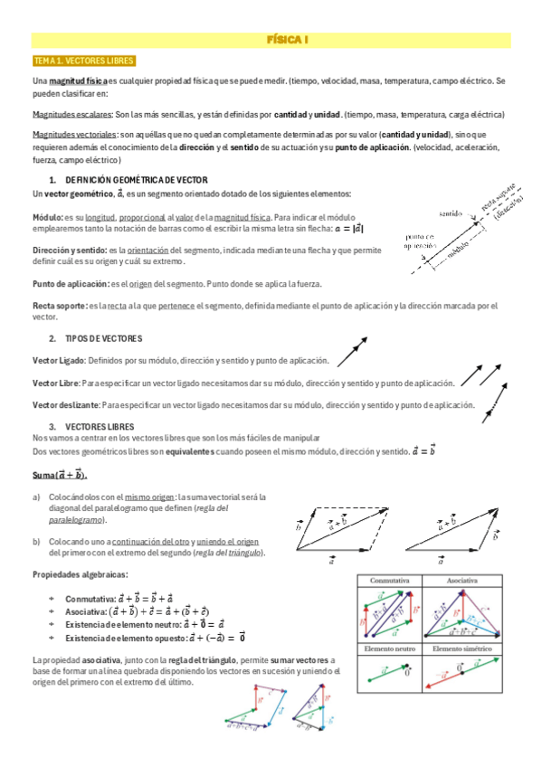 Miniatura del documento APUNTES-COMPLETOS-TODOS-LOS-TEMAS.pdf