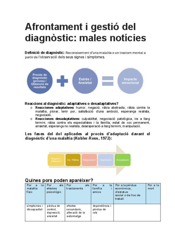 Miniatura del documento Males-noticies.pdf