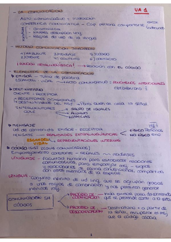Miniatura del documento UA-TECNICAS.pdf