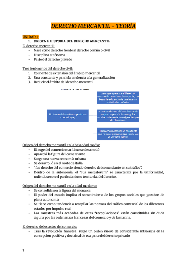 Miniatura del documento TEORIA-DERECHO-MERCANTIL-I.pdf