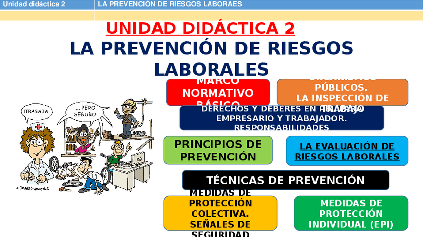Miniatura del documento TEMA-2-FOL.pptx