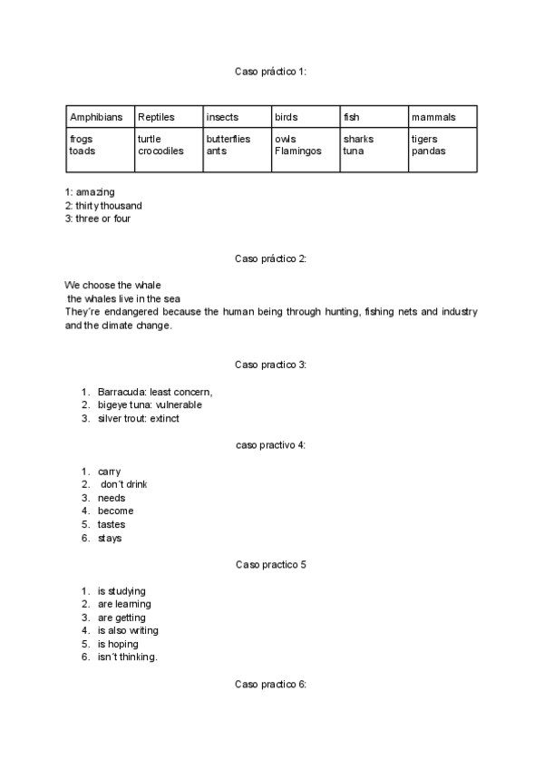 Miniatura del documento Caso-practico.pdf