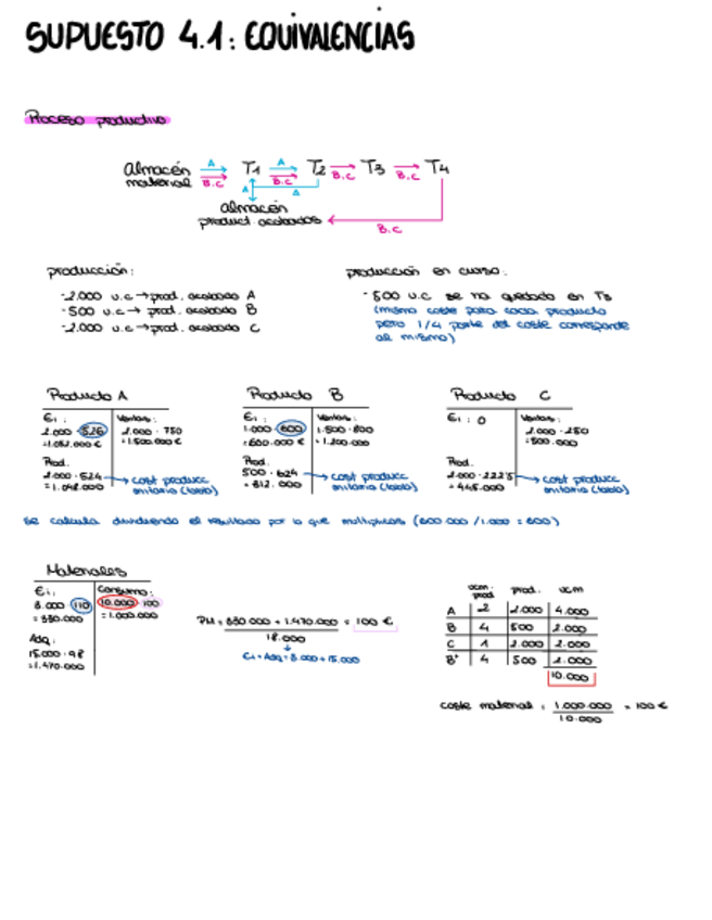Miniatura del documento supuesto-4.1equivalencias.pdf