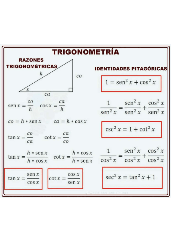 Miniatura del documento Trigonometria-formulas.pdf