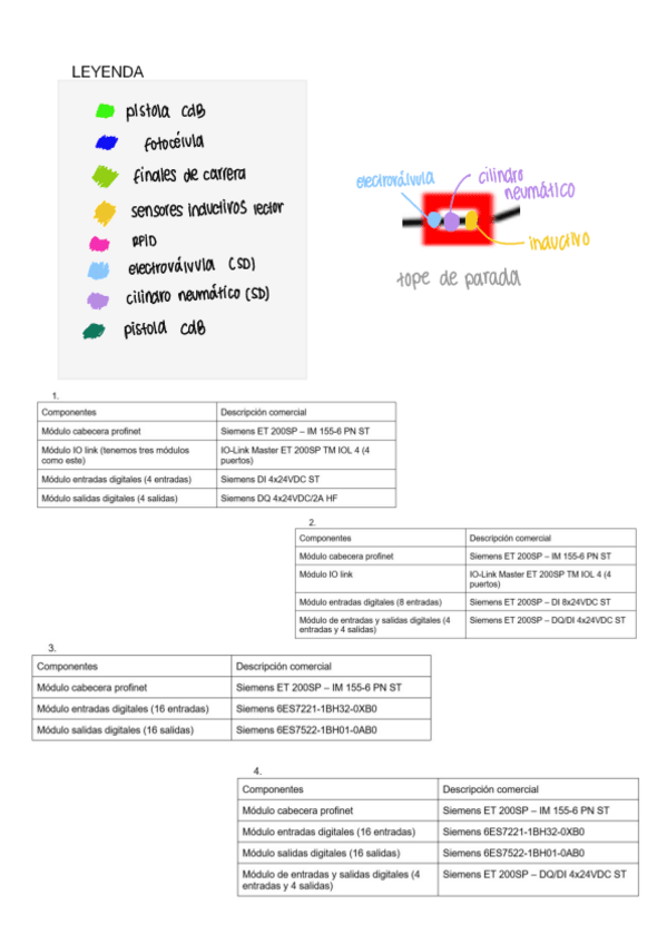 Miniatura del documento Ejercicio-Bus-De-Campo.pdf